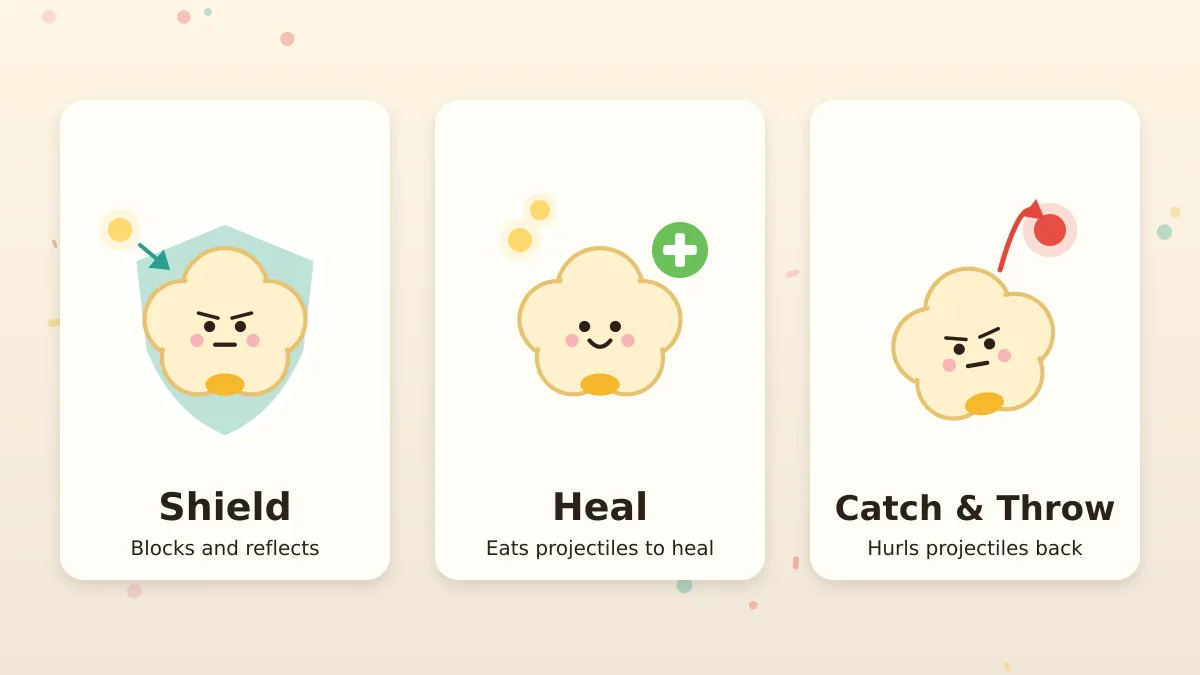 Shield, Heal and Catch & Throw kernels compared The three Popcorn Doodle kernel types: Shield, Heal and Catch and Throw