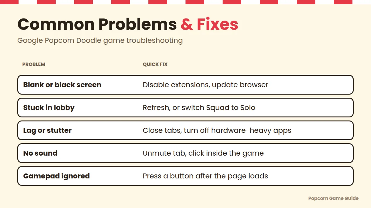Popcorn game problems matched to quick fixes Common Google Popcorn game problems and quick fixes