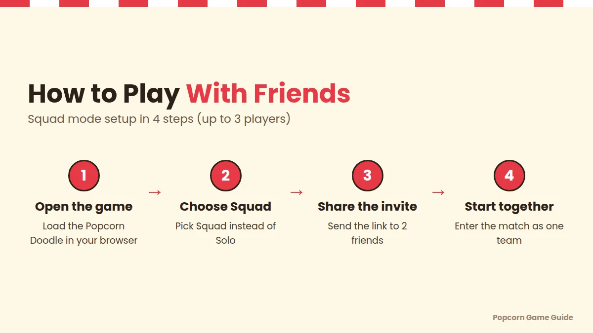 Squad mode setup in four steps How to play the Google Popcorn game with friends: squad mode setup in 4 steps